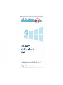 Kalium Chloratum D6 Sali Di...