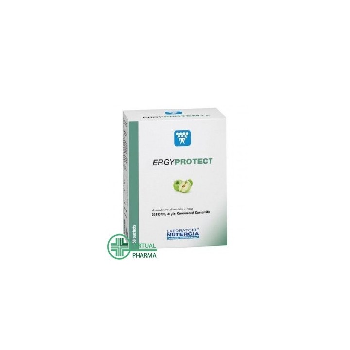 Dermaforte